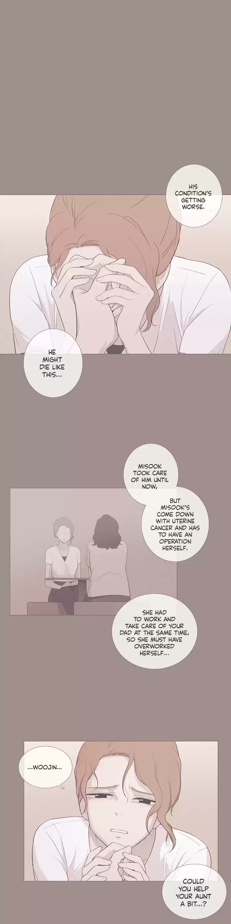 Our Relationship Is... Ch.86