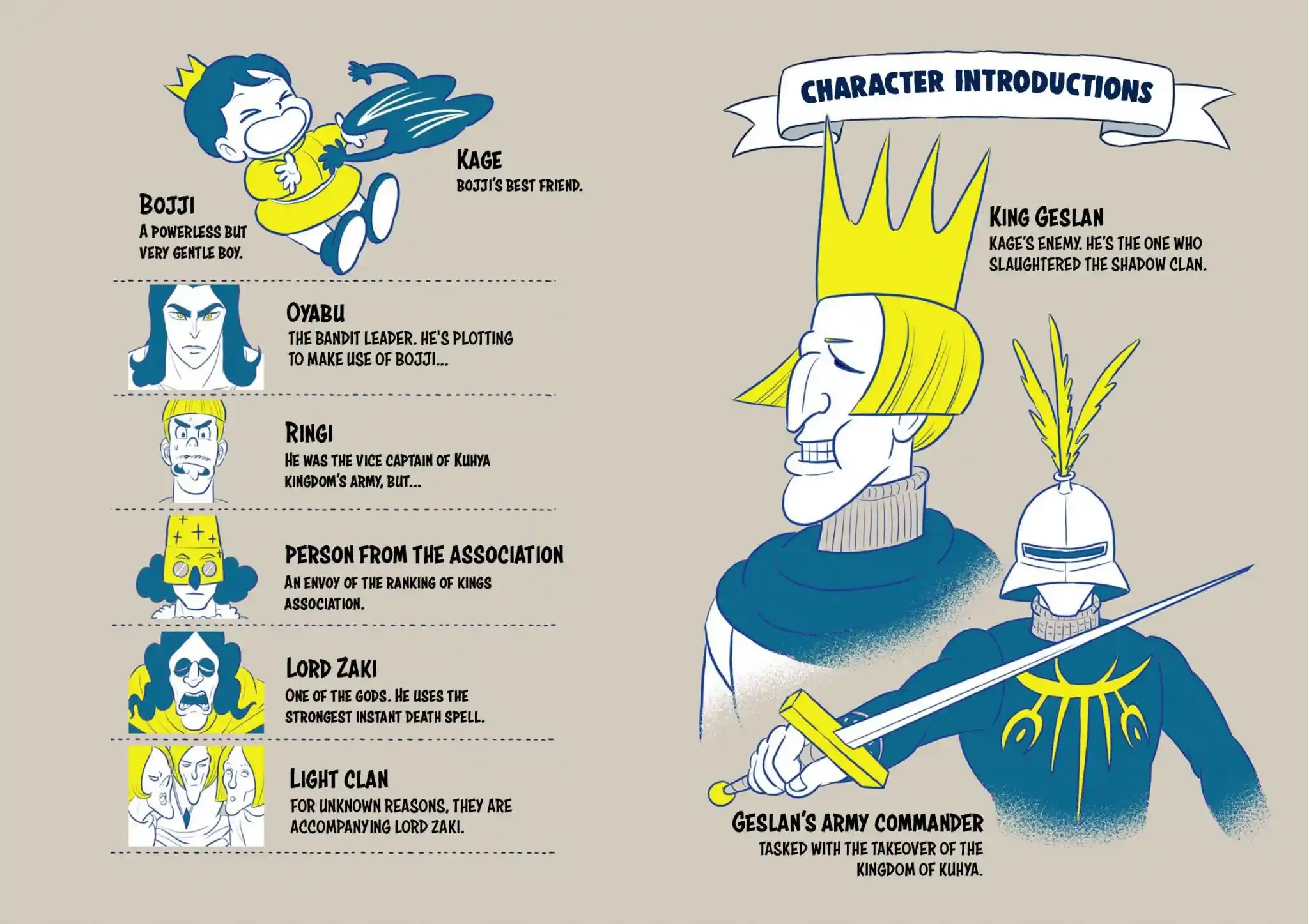 Ousama Ranking Chapter 205.5