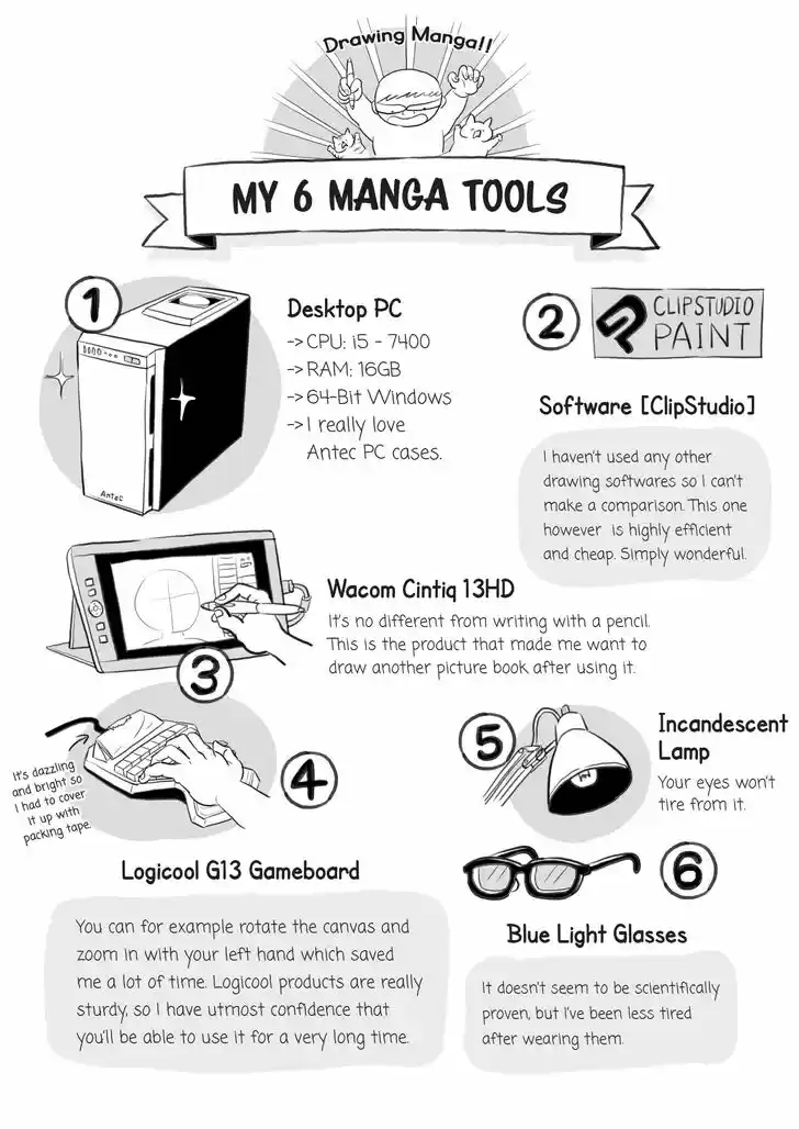 Ousama Ranking Vol.01 Ch.013.5