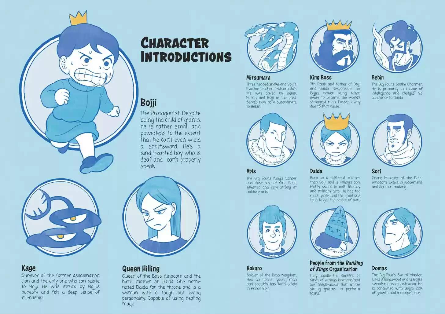 Ousama Ranking Vol.02 Ch.014