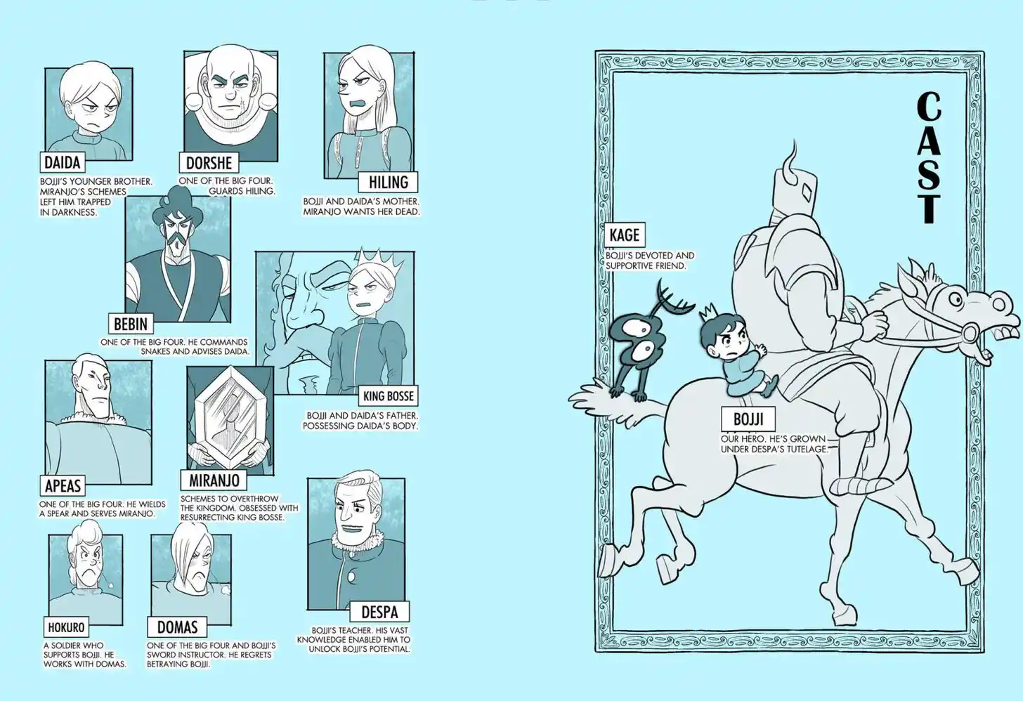 Ousama Ranking Vol.06 Ch.080