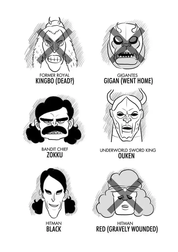 Ousama Ranking Vol.09 Ch.105