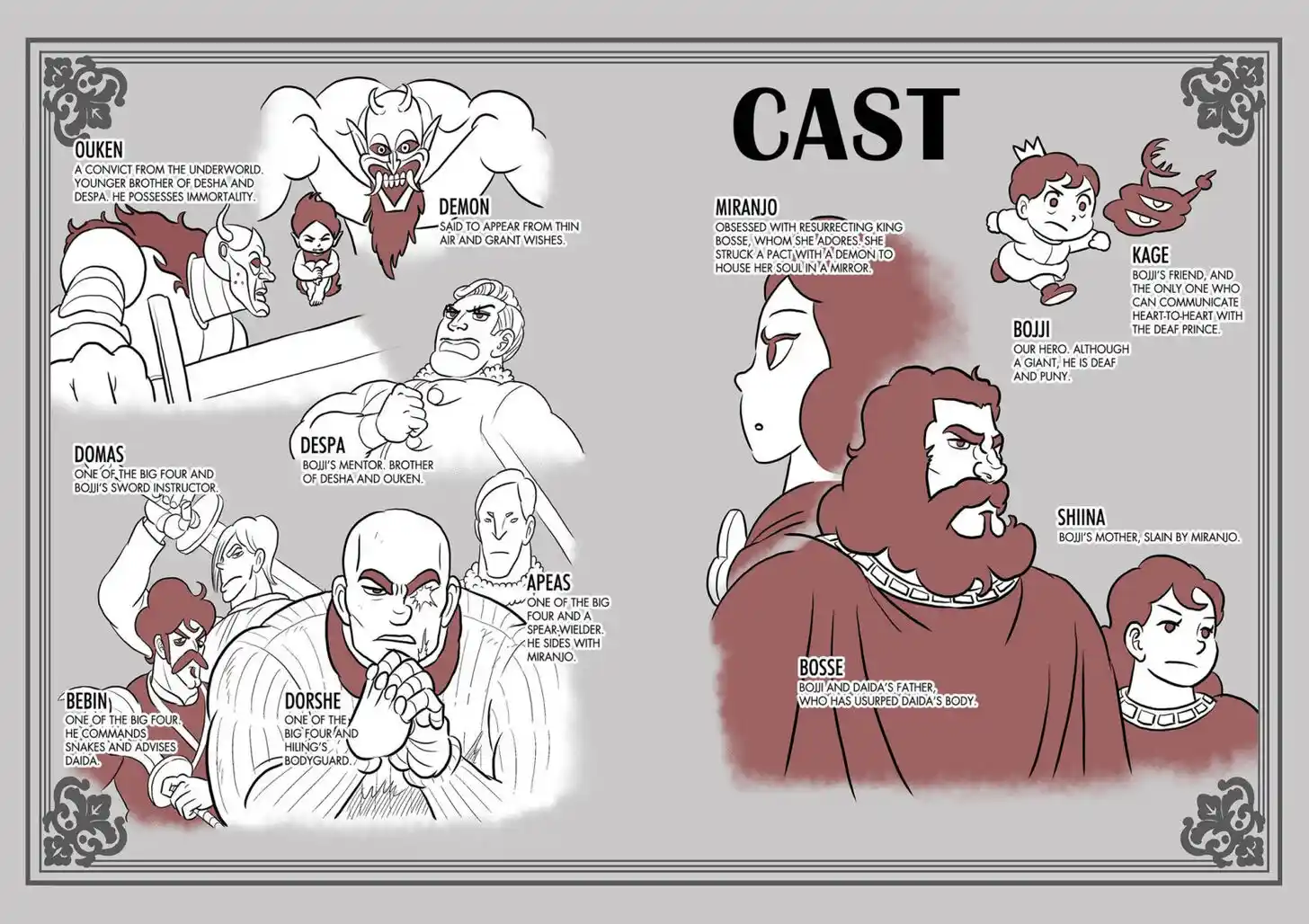 Ousama Ranking Vol.11 Ch.141.5