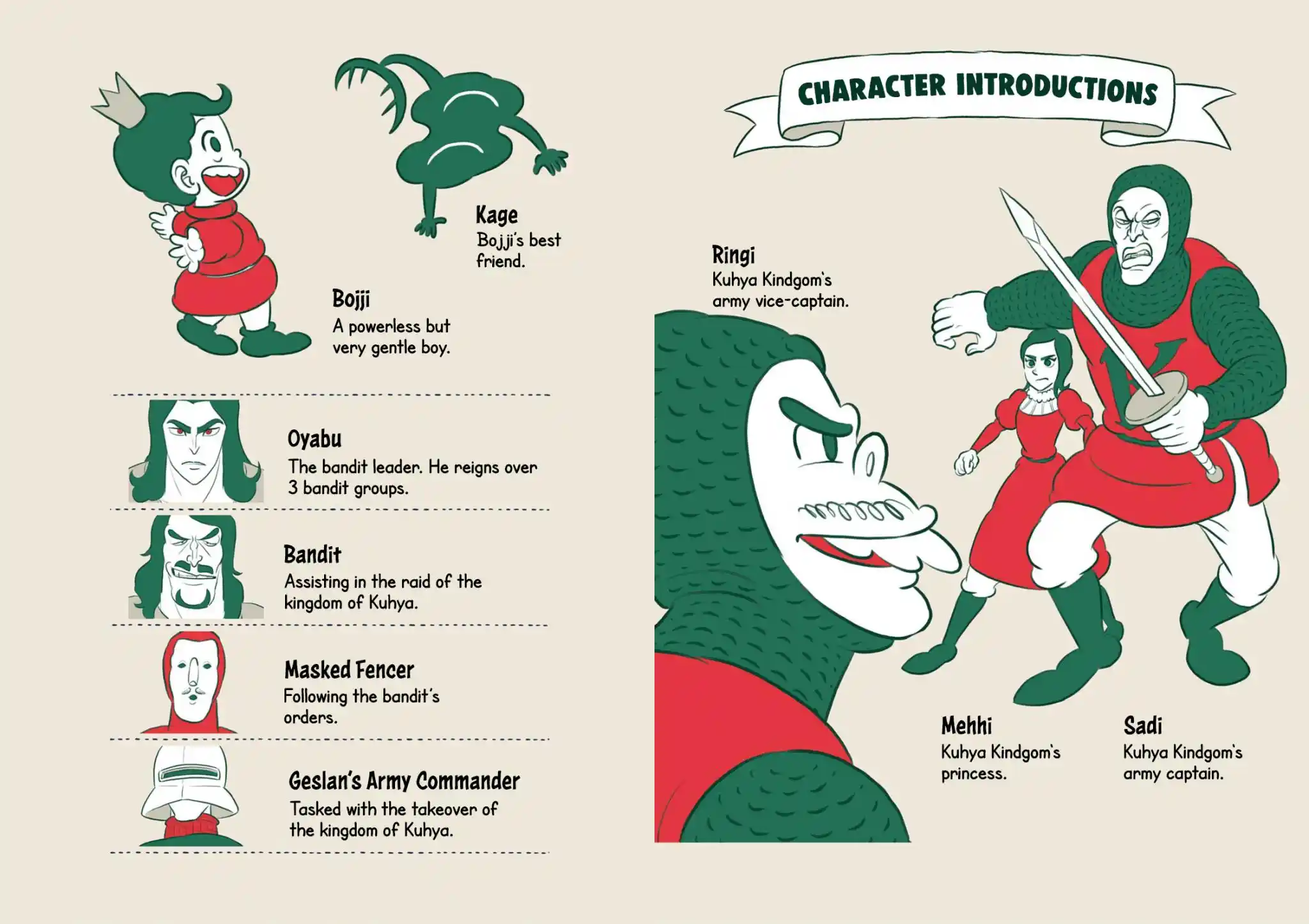 Ousama Ranking Vol.15 Chapter 193.5