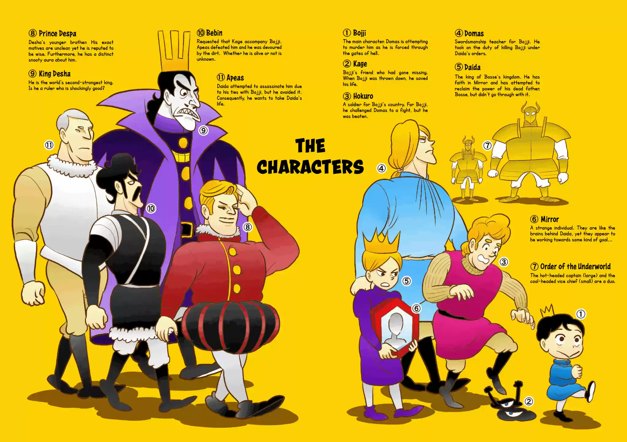 Ousama Ranking Vol.3 Chapter 41.5