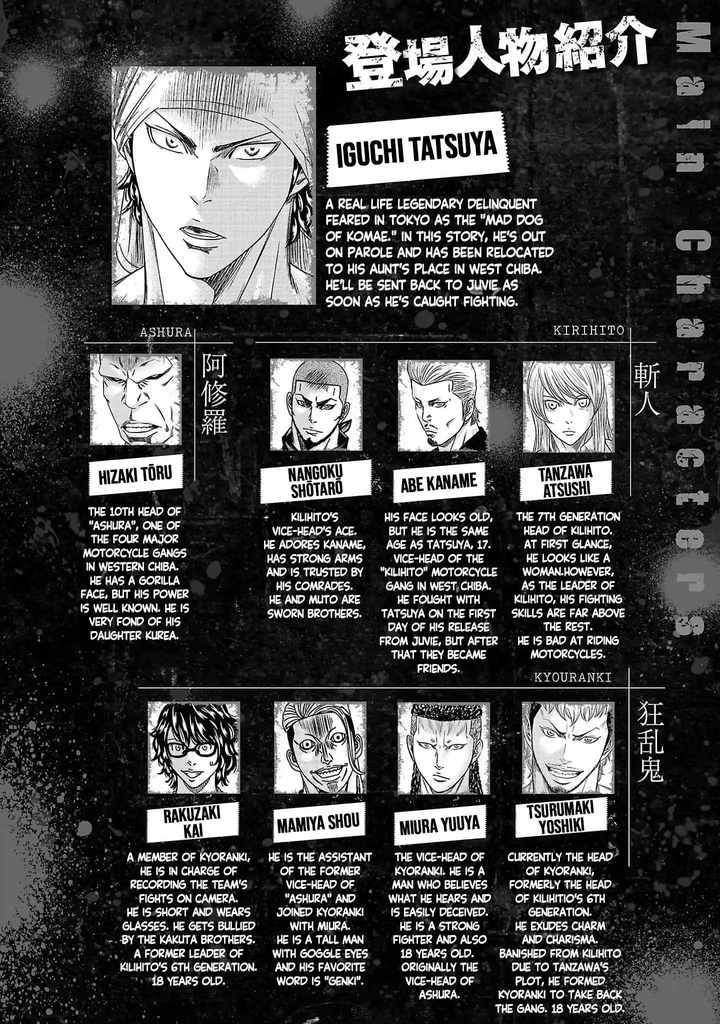 Out (MIZUTA Makoto) Chapter 227