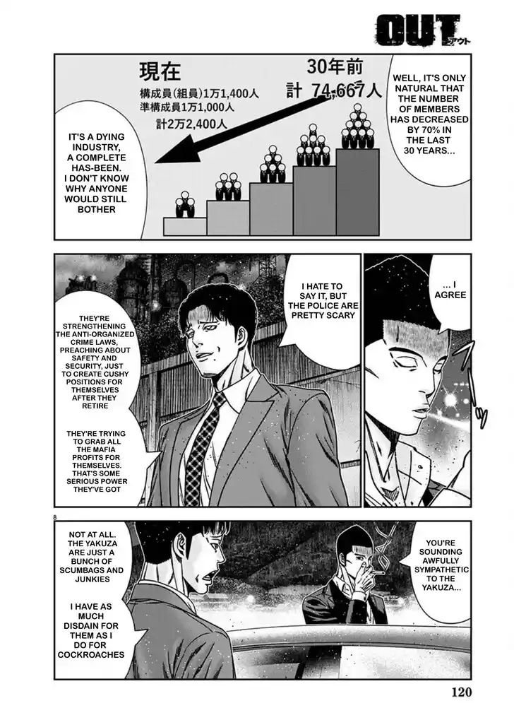 Out (MIZUTA Makoto) Vol.24 Ch.240