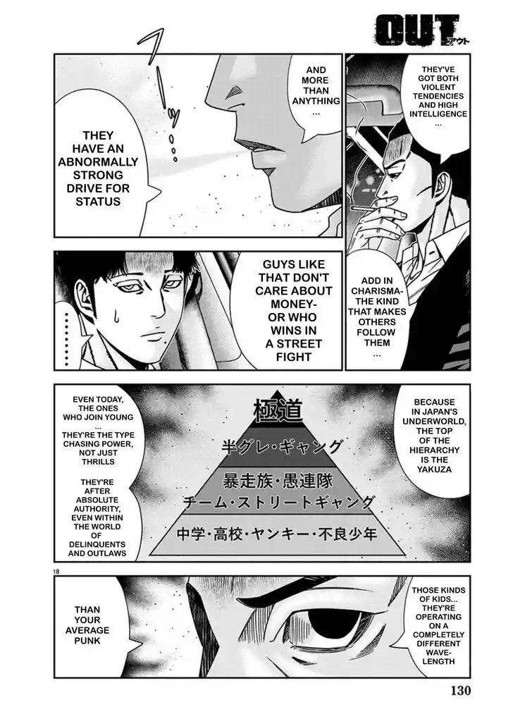 Out (MIZUTA Makoto) Vol.24 Ch.240