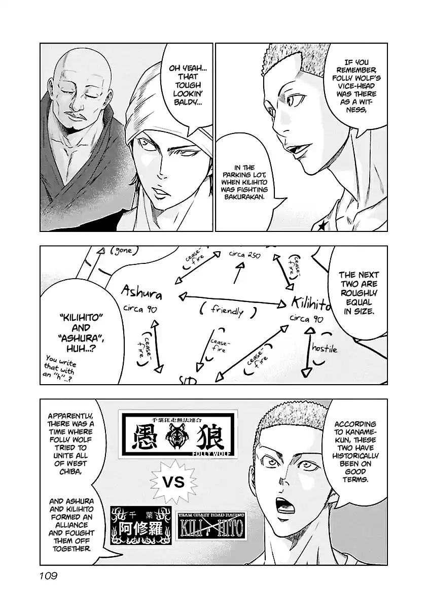 Out Vol. 9 Ch. 79