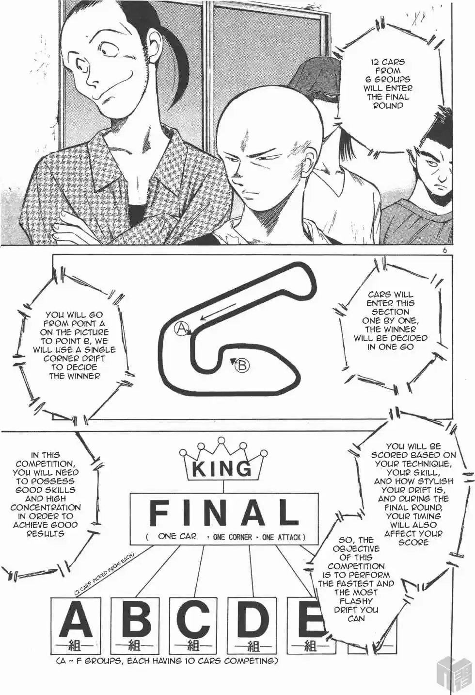 Over Rev! Vol. 11 Ch. 116 Let's Go!