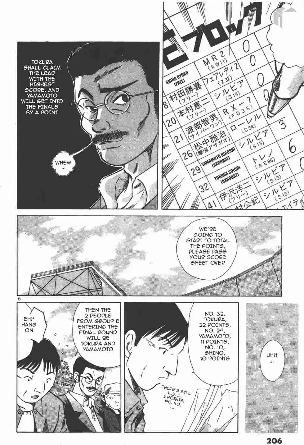 Over Rev! Vol. 11 Ch. 126 Judging Time