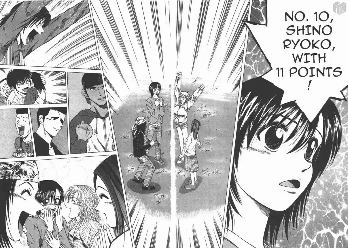 Over Rev! Vol. 11 Ch. 126 Judging Time