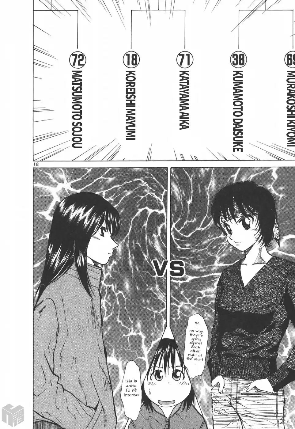 Over Rev! Vol. 18 Ch. 194 Rivals...