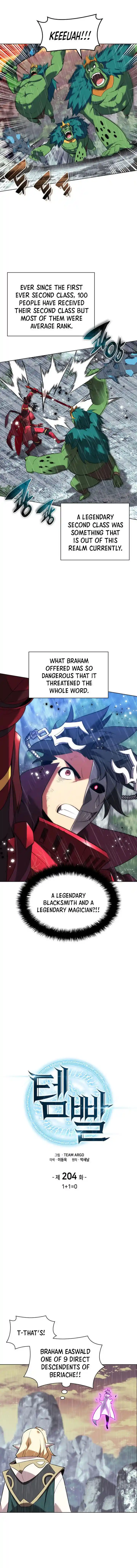 Overgeared (Team Argo) Ch.204