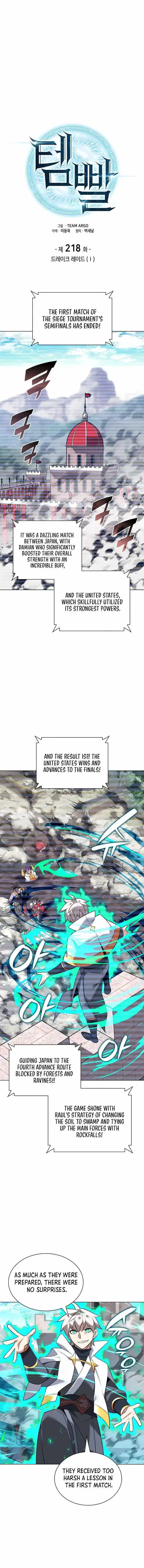 Overgeared (Team Argo) Chapter 218