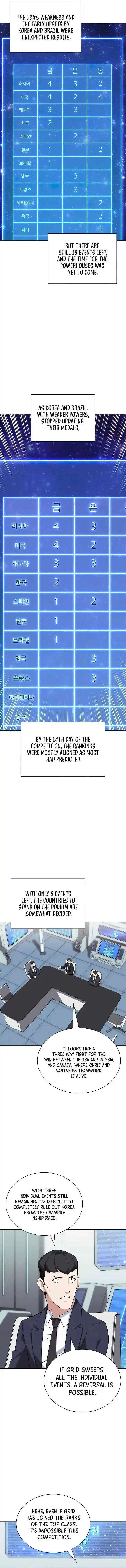 Overgeared (Team Argo) Chapter 218