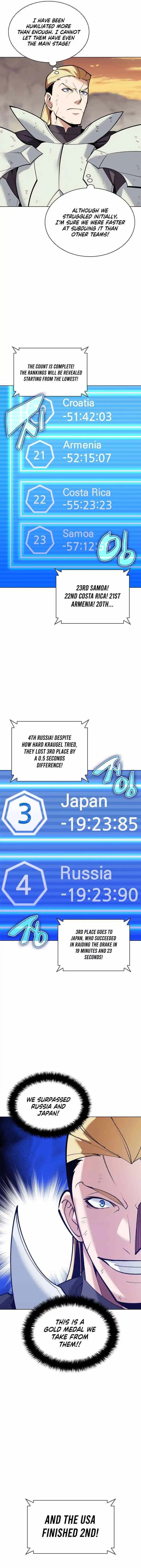 Overgeared (Team Argo) Chapter 220