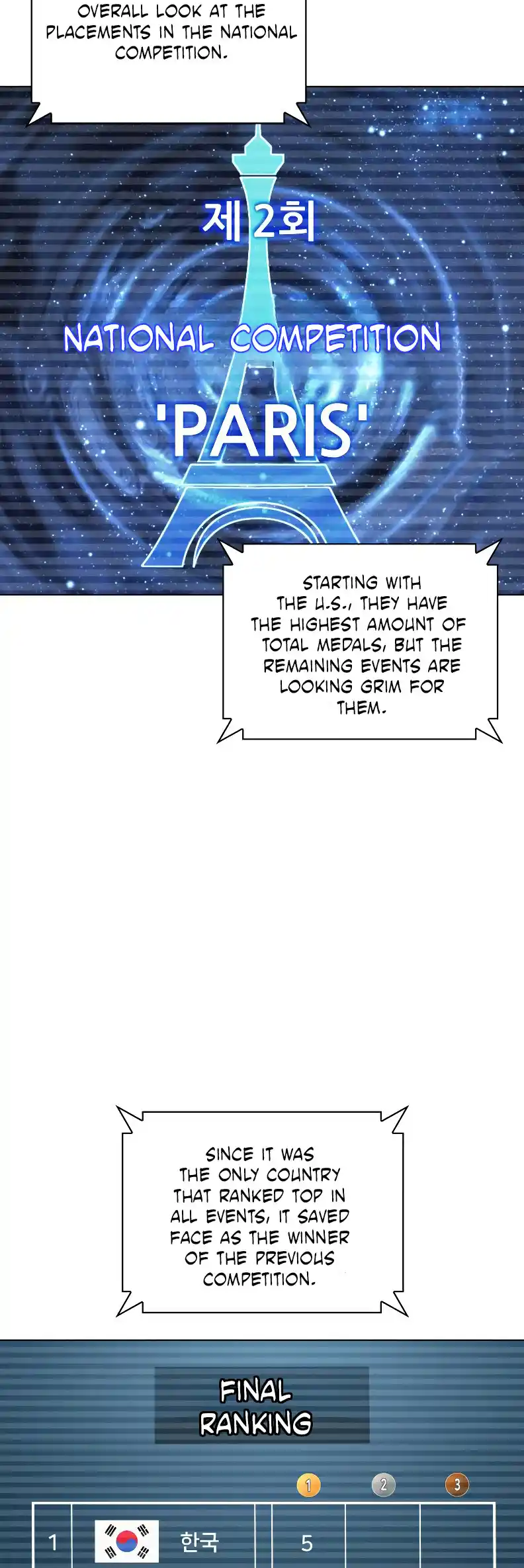 Overgeared (Team Argo) Chapter 223