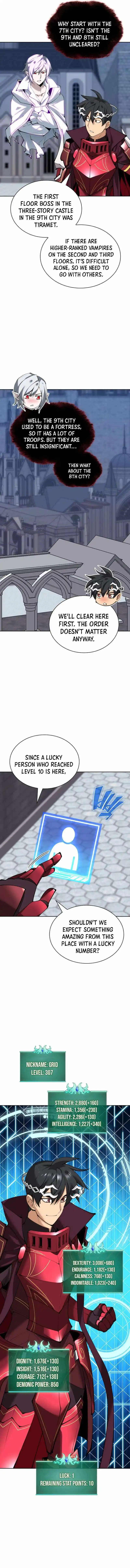 Overgeared (Team Argo) Chapter 242