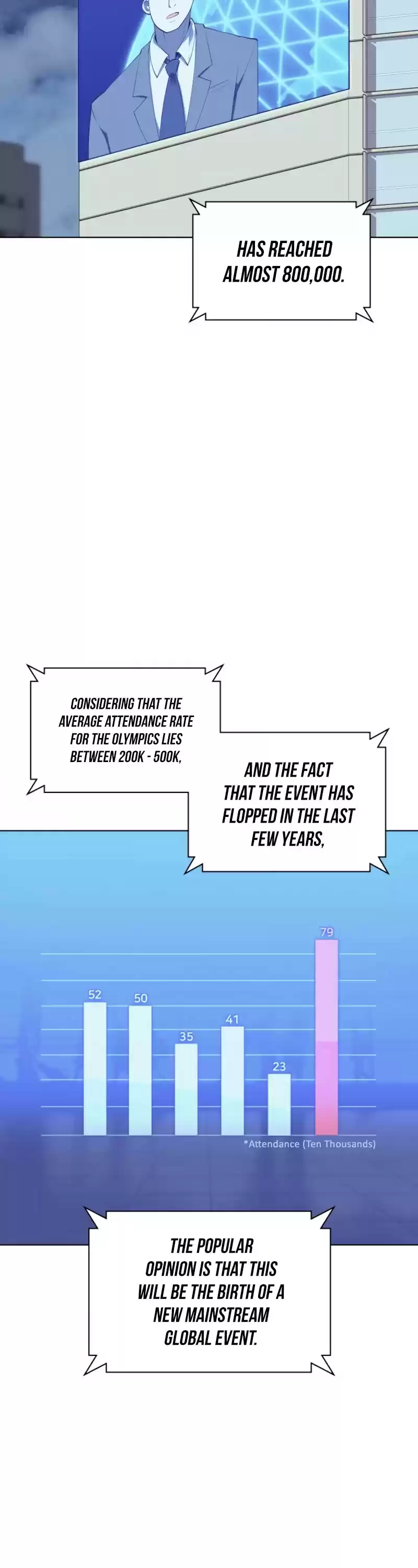 Overgeared (Team Argo) Chapter 87