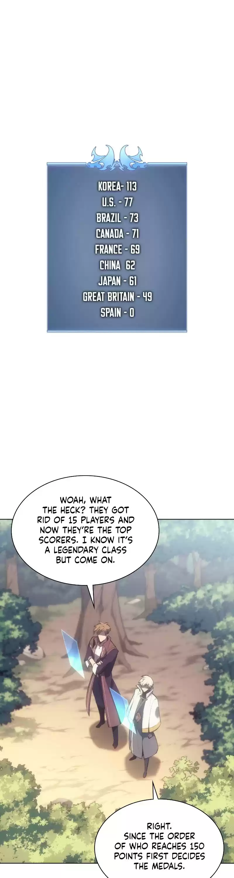 Overgeared (Team Argo) Chapter 94