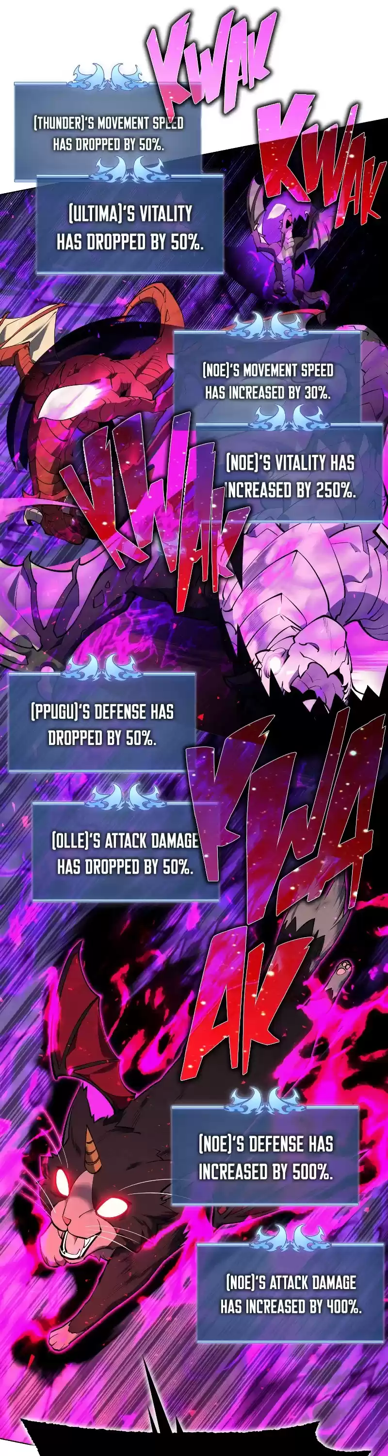 Overgeared (Team Argo) Chapter 99