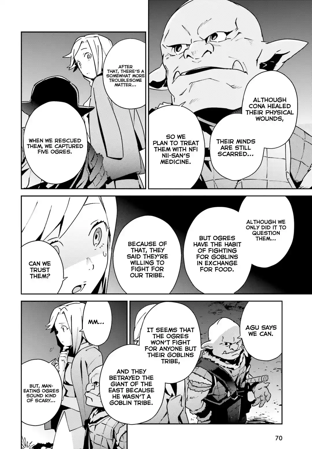 Overlord Chapter 55.5