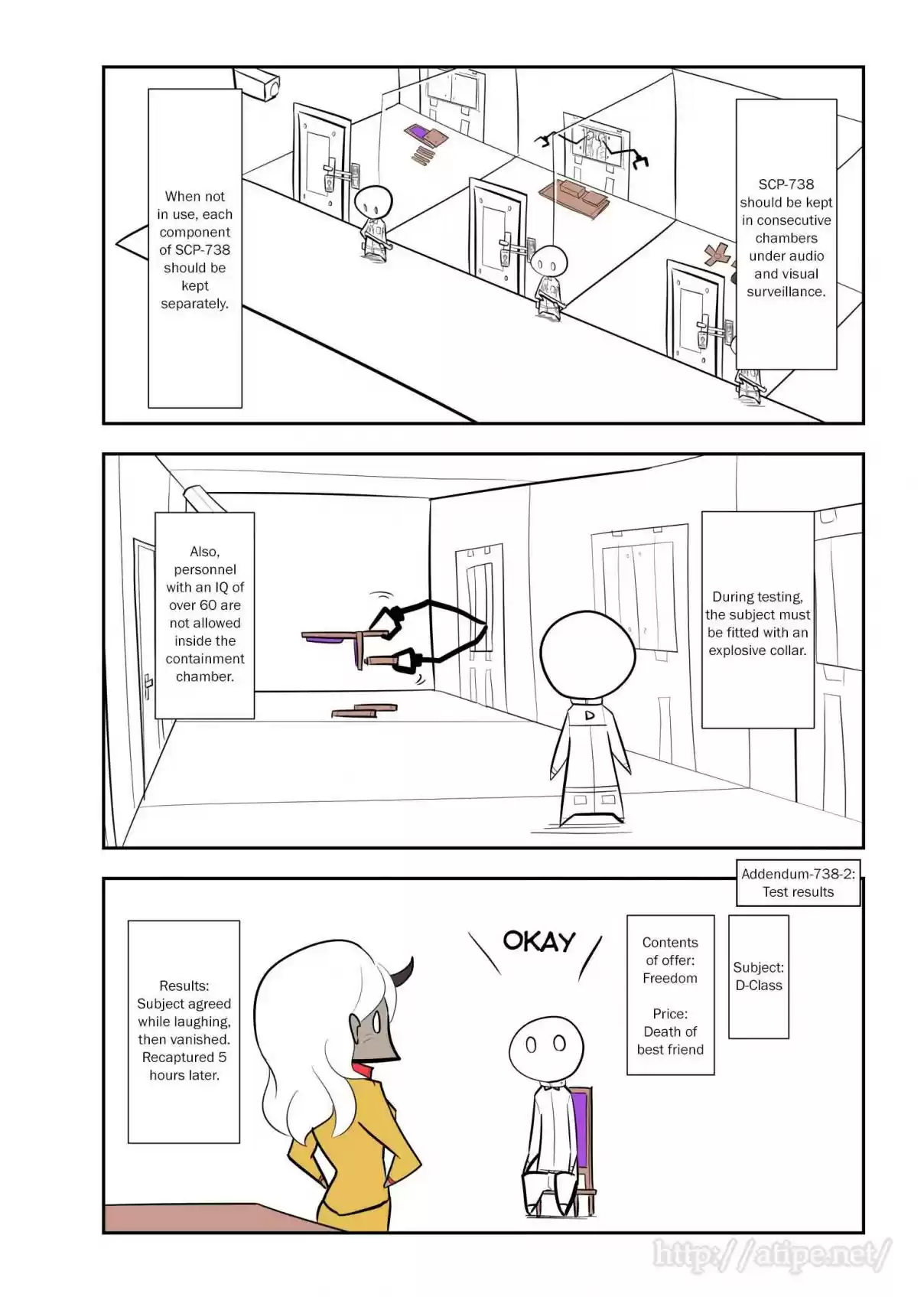 Oversimplified SCP Ch. 103 SCP 738