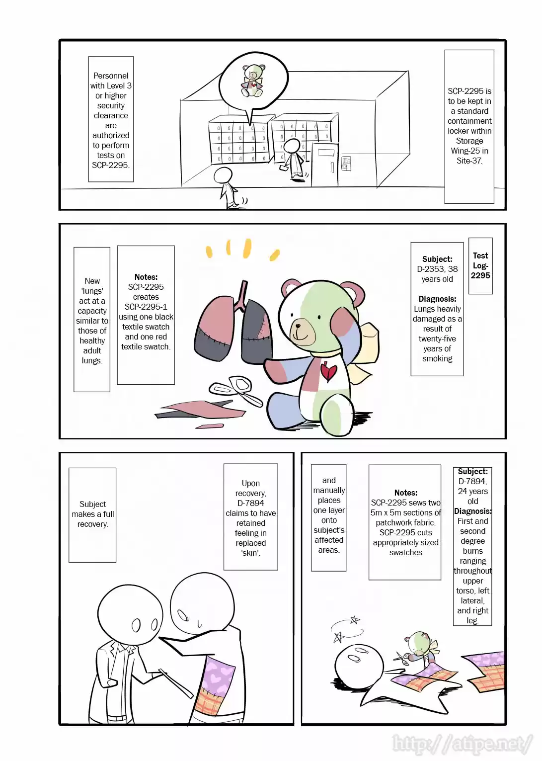 Oversimplified SCP Ch. 12