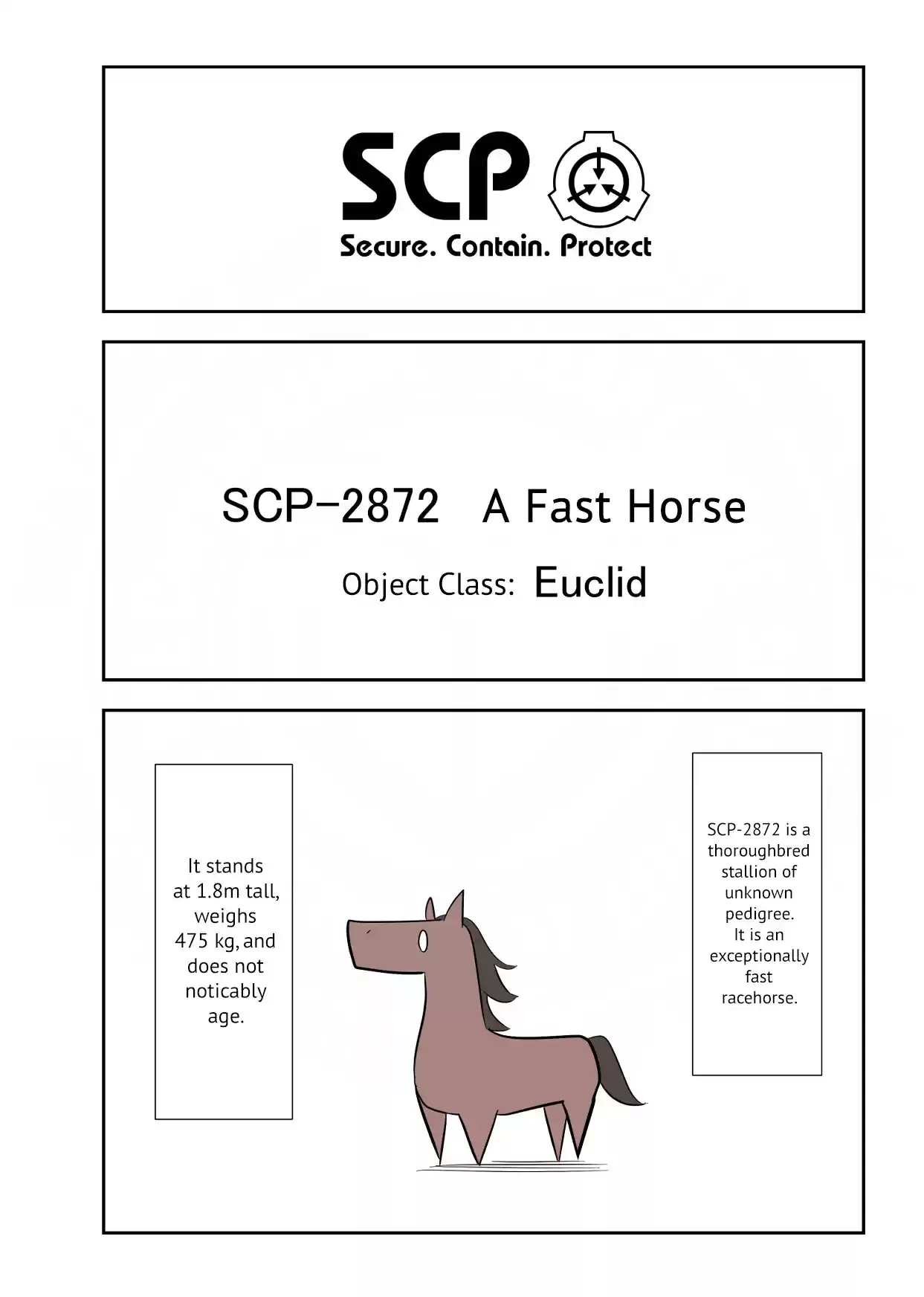 Oversimplified SCP Ch. 127 SCP 2872