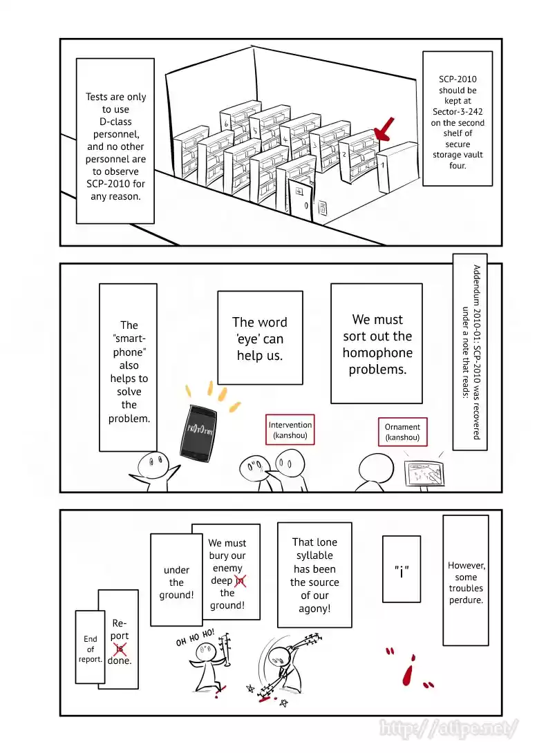 Oversimplified SCP Ch. 160.1 SCP 2010