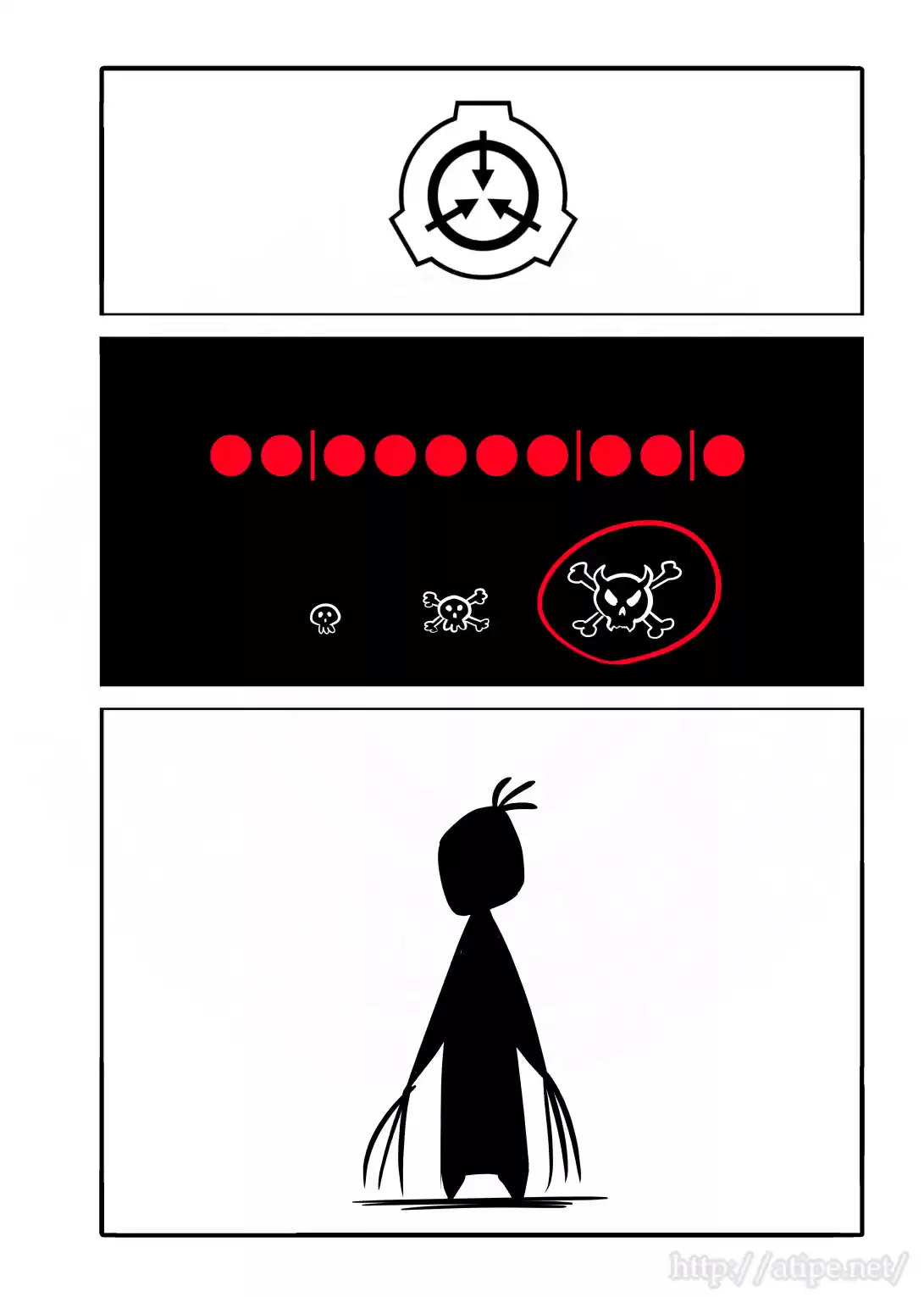 Oversimplified SCP Ch. 17