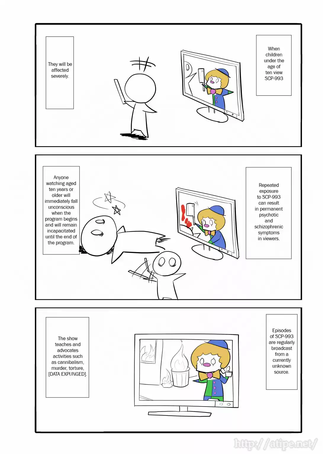 Oversimplified SCP Ch. 20 SCP 993