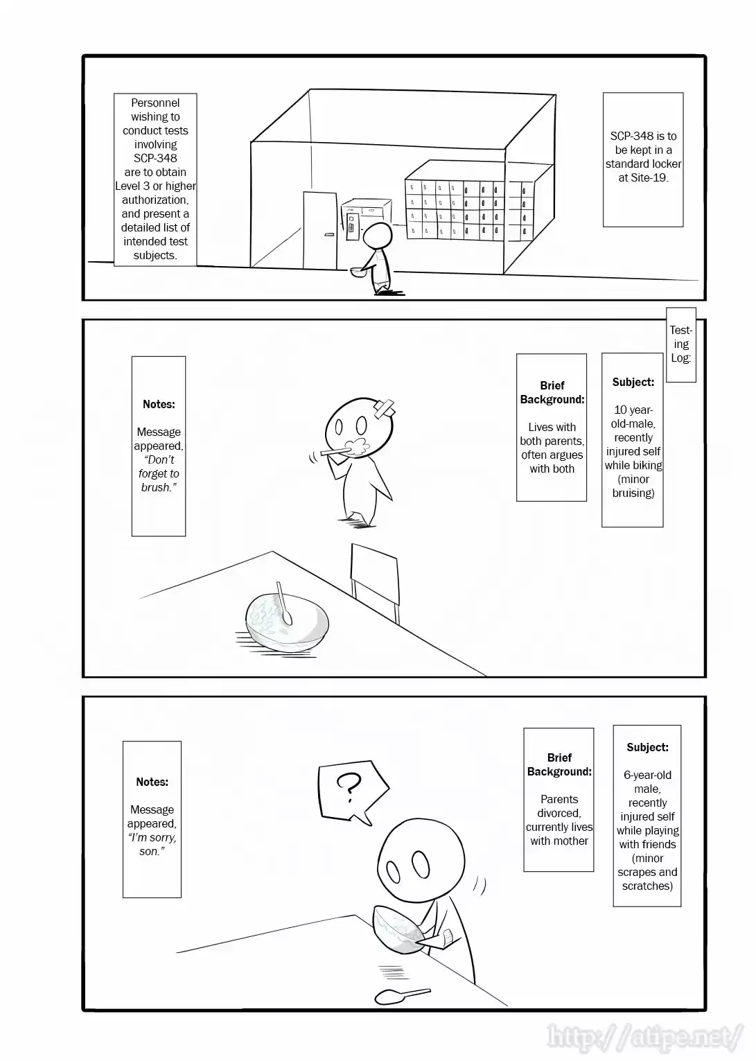 Oversimplified SCP Ch. 29 SCP 348