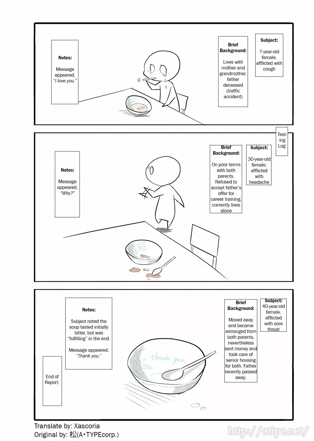 Oversimplified SCP Ch. 29 SCP 348