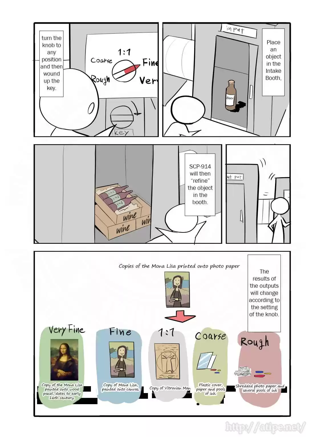 Oversimplified SCP Ch. 3