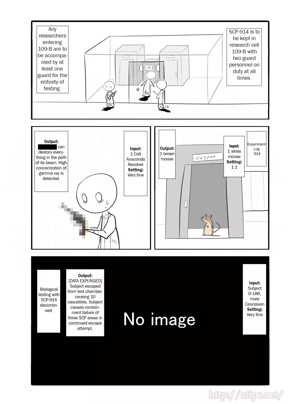 Oversimplified SCP Ch. 3