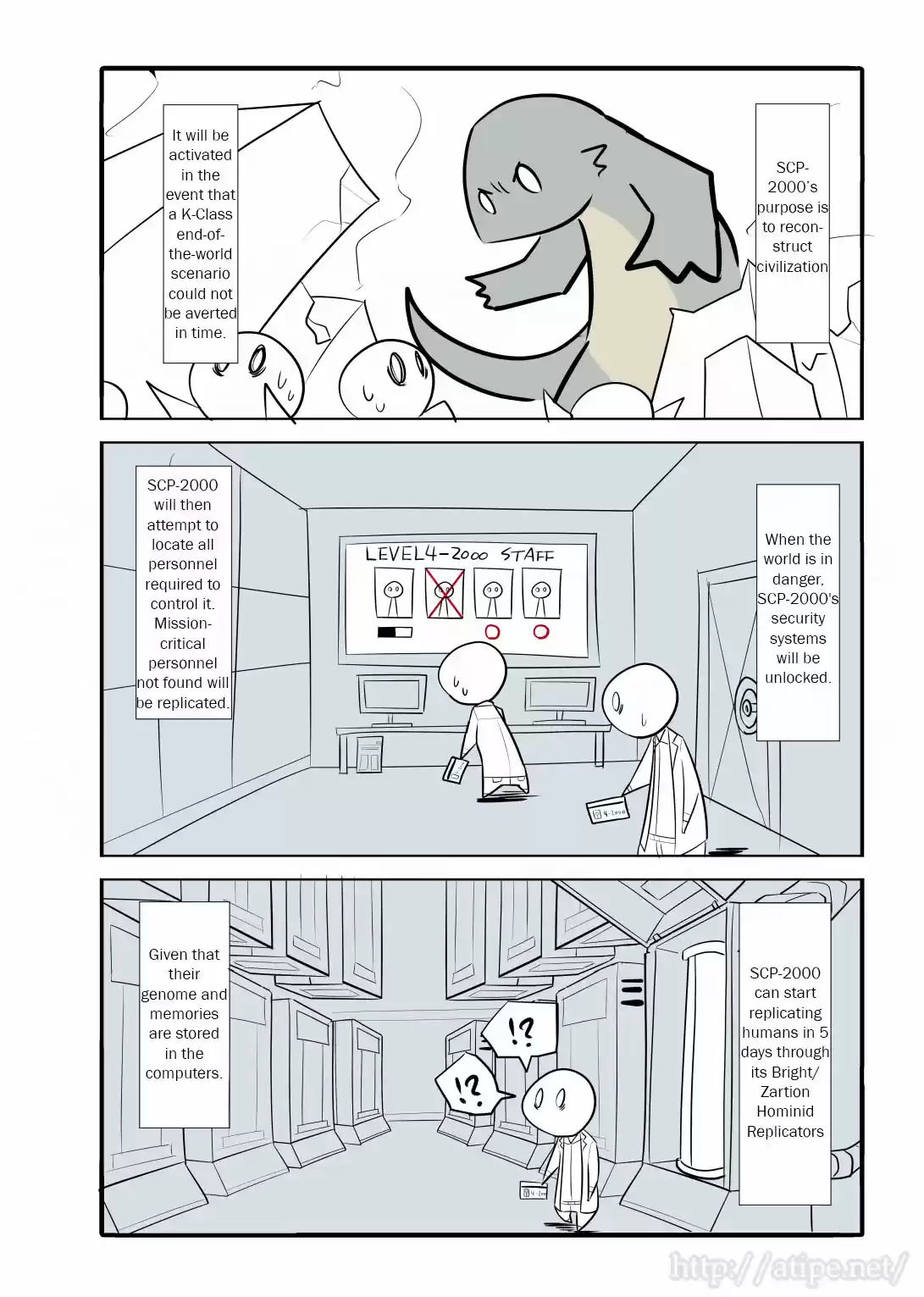 Oversimplified SCP Ch. 35 SCP 2000