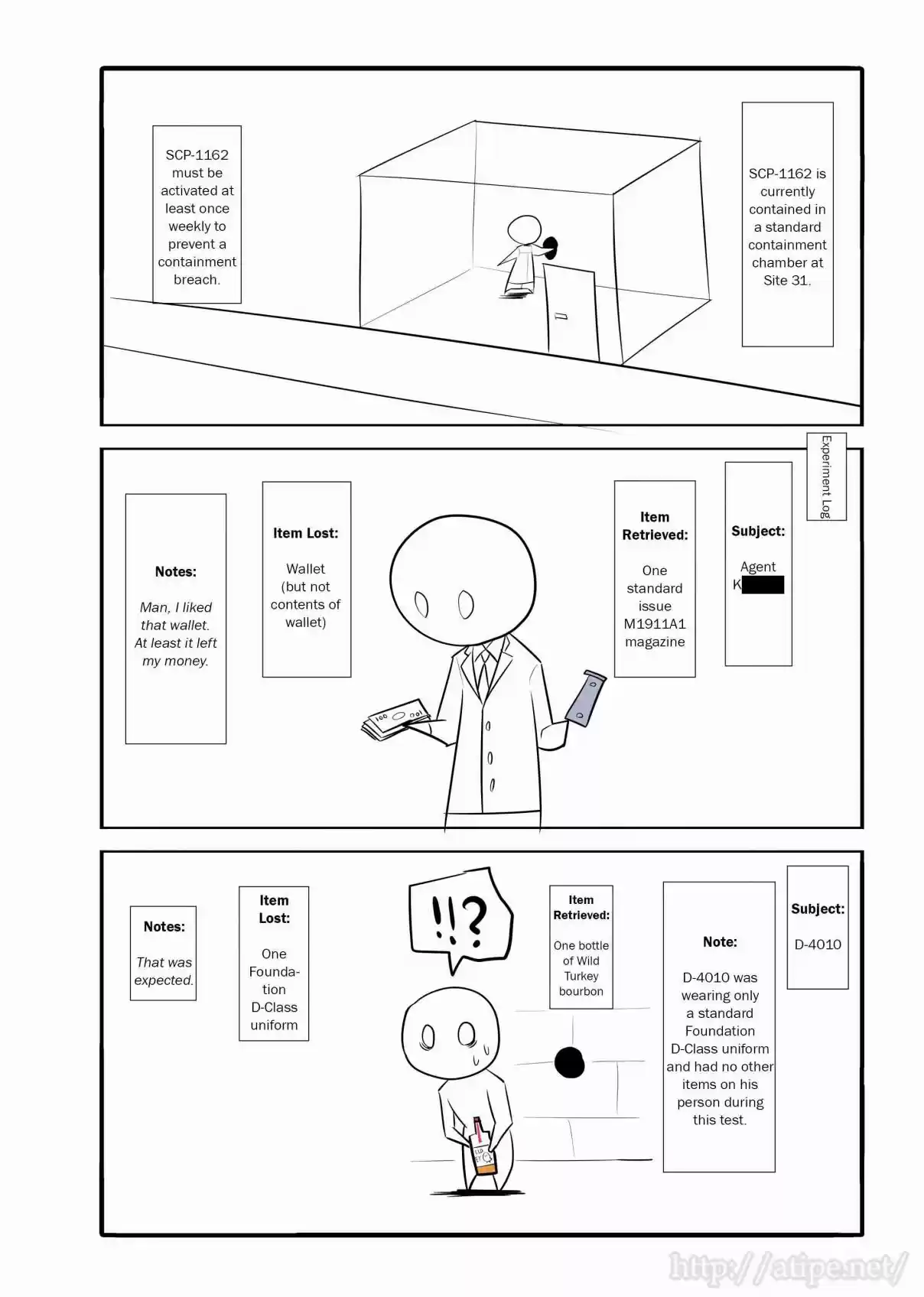 Oversimplified SCP Ch. 36 SCP 1162