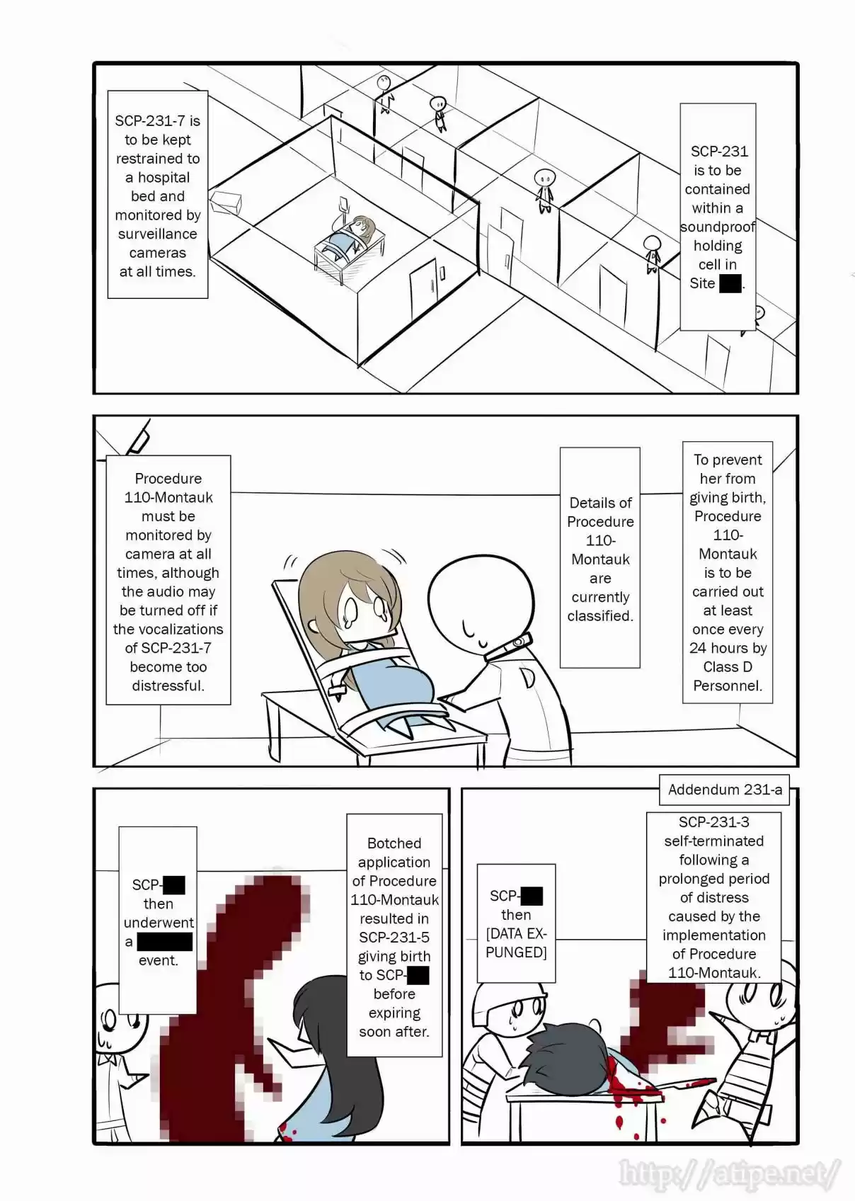 Oversimplified SCP Ch. 47 SCP 231