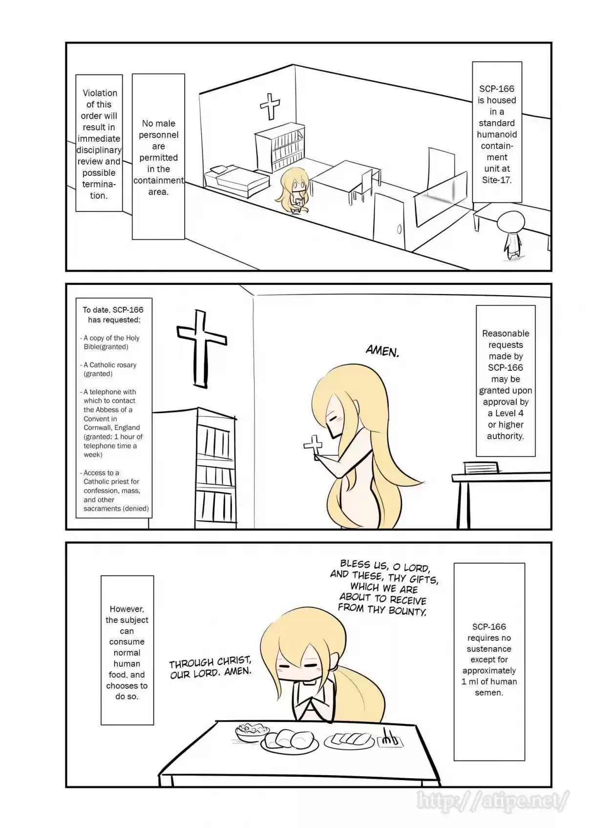 Oversimplified SCP Ch. 61 SCP 166