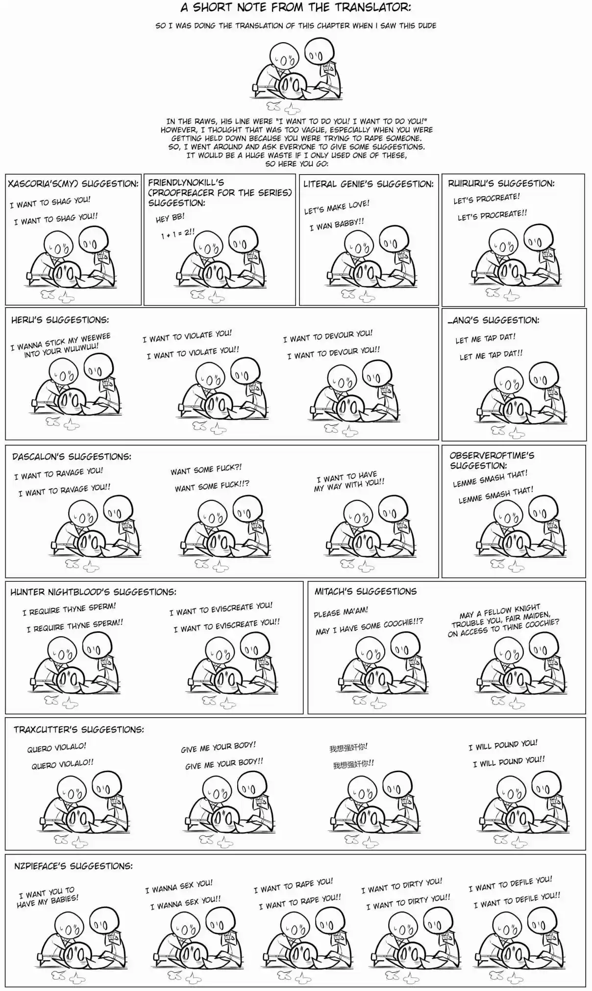 Oversimplified SCP Ch. 61 SCP 166