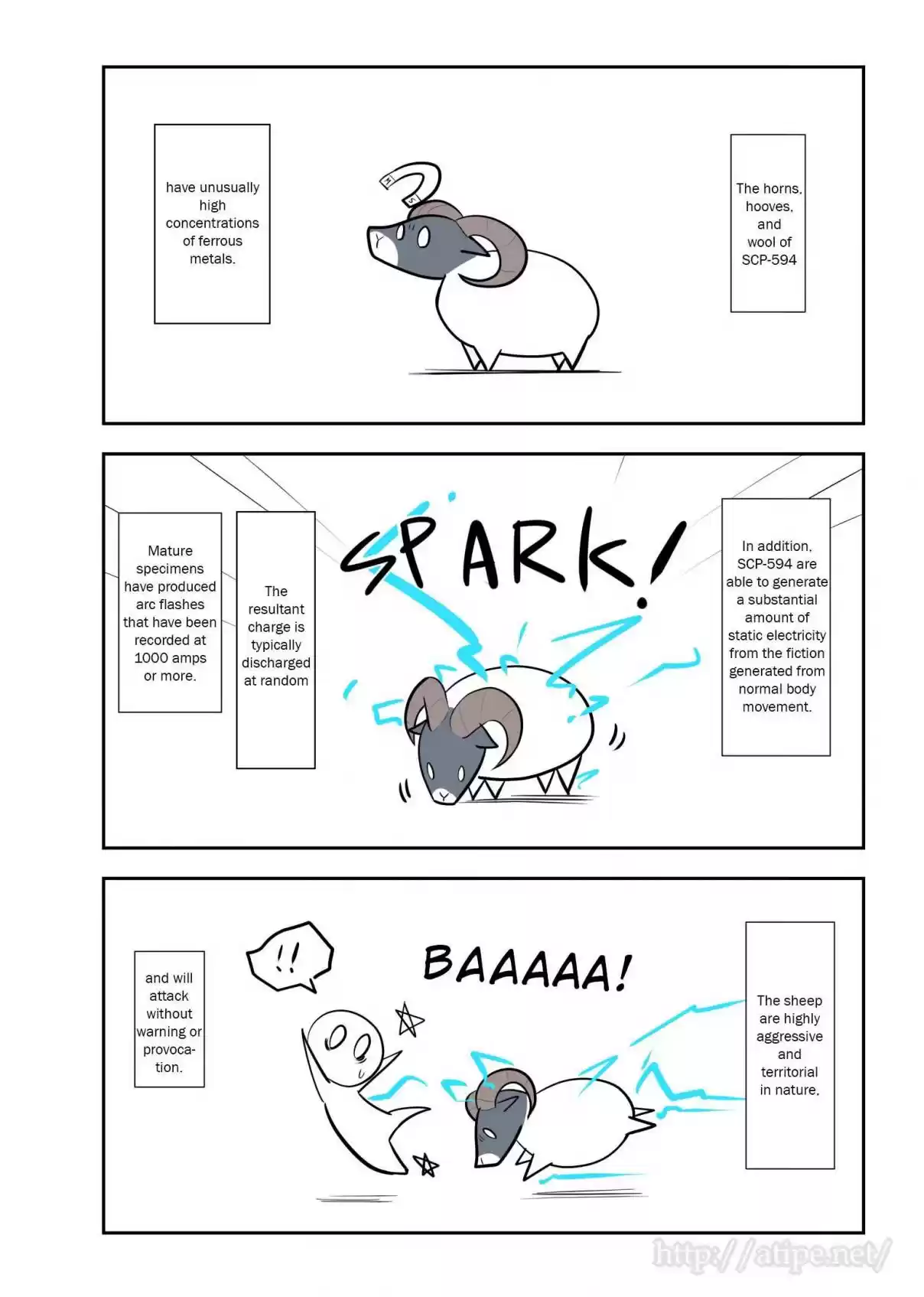 Oversimplified SCP Ch. 72 SCP 594