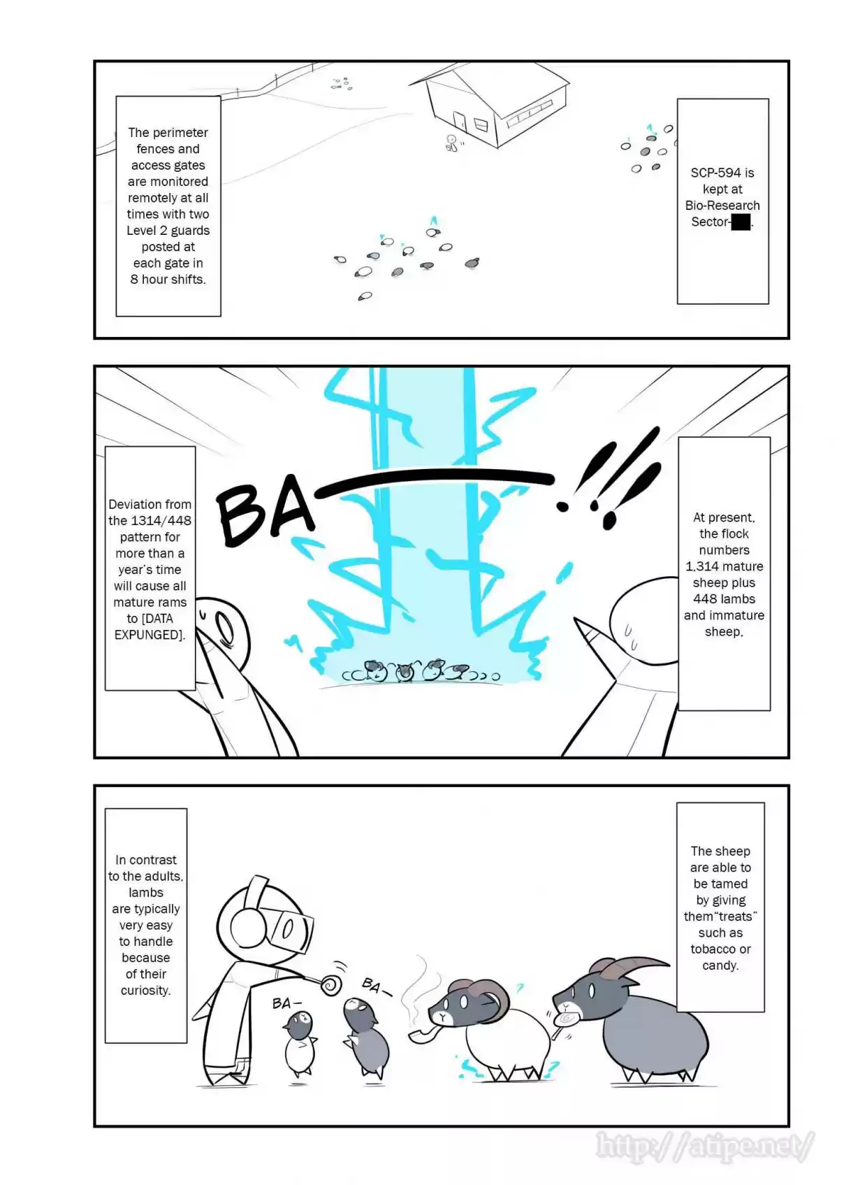 Oversimplified SCP Ch. 72 SCP 594