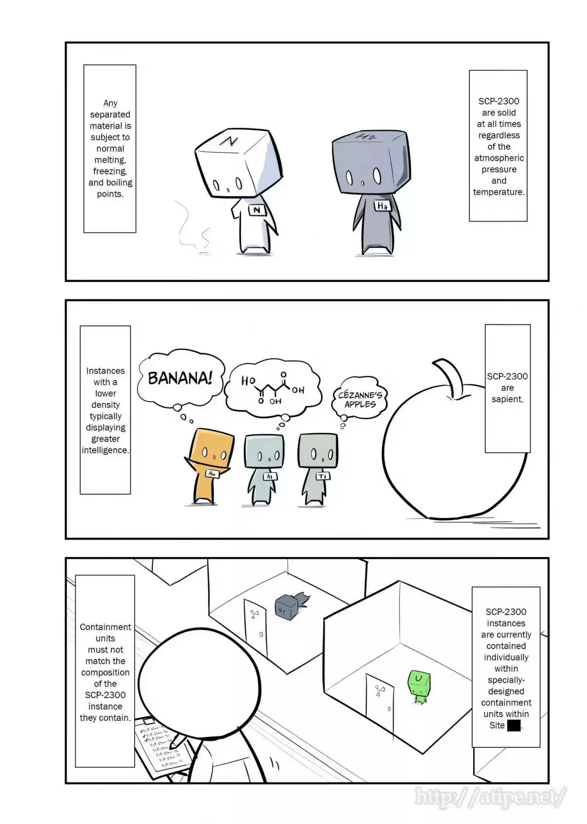 Oversimplified SCP Ch. 73 SCP 2300