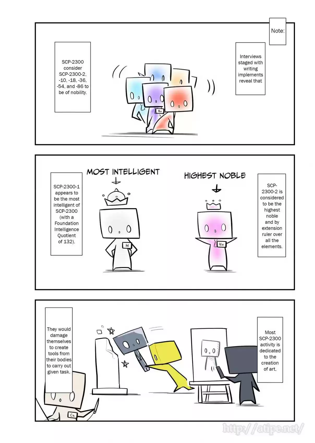 Oversimplified SCP Ch. 73 SCP 2300