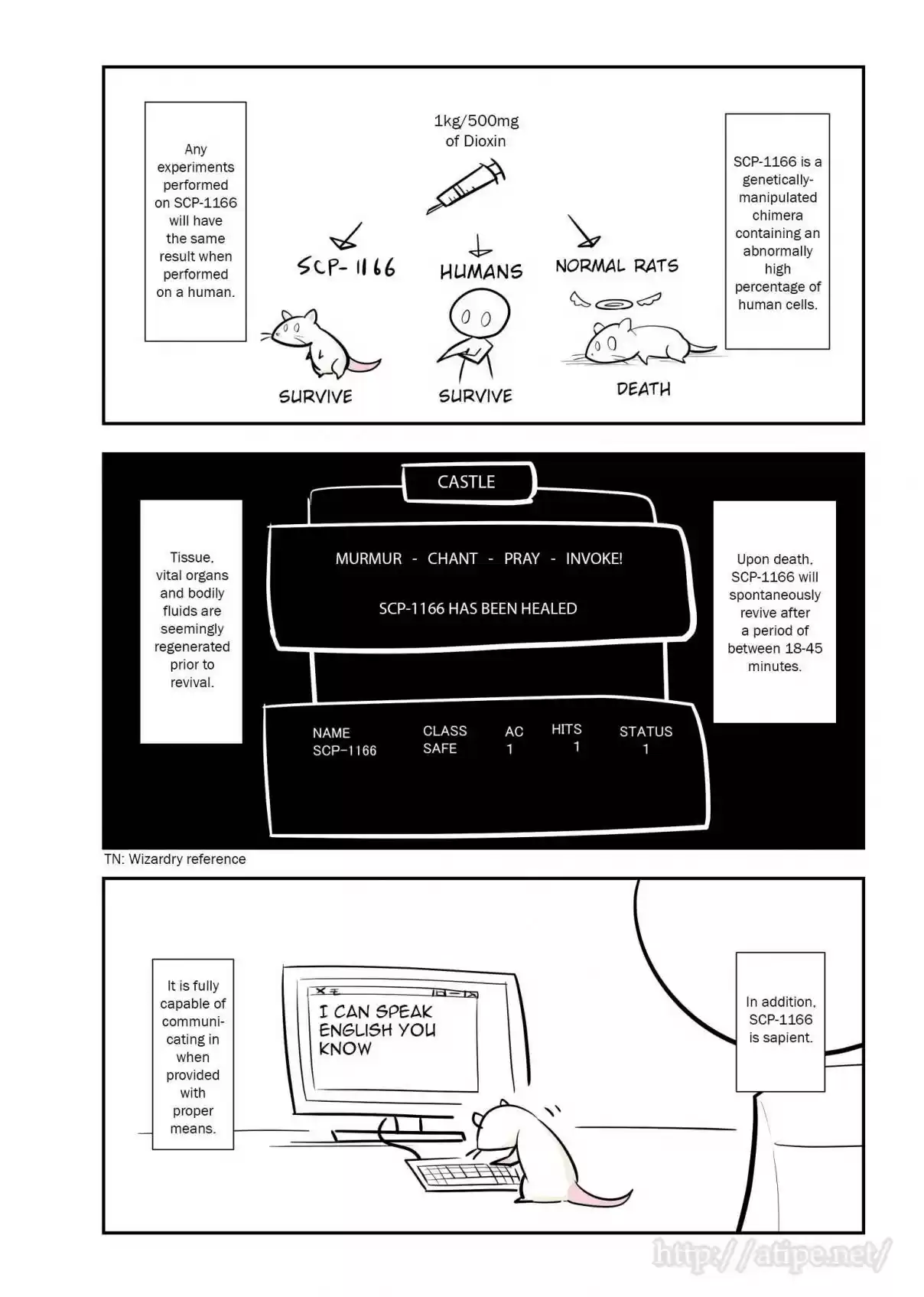 Oversimplified SCP Ch. 80 SCP 1166
