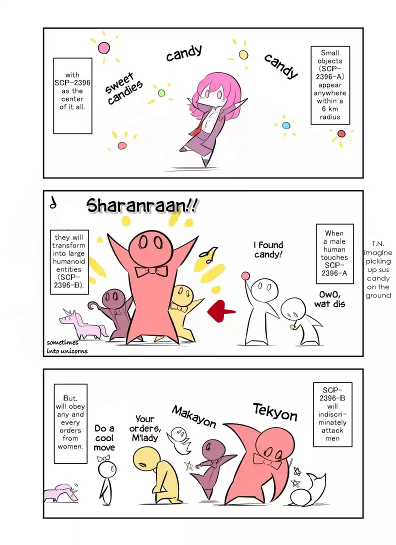 Oversimplified SCP ch.151