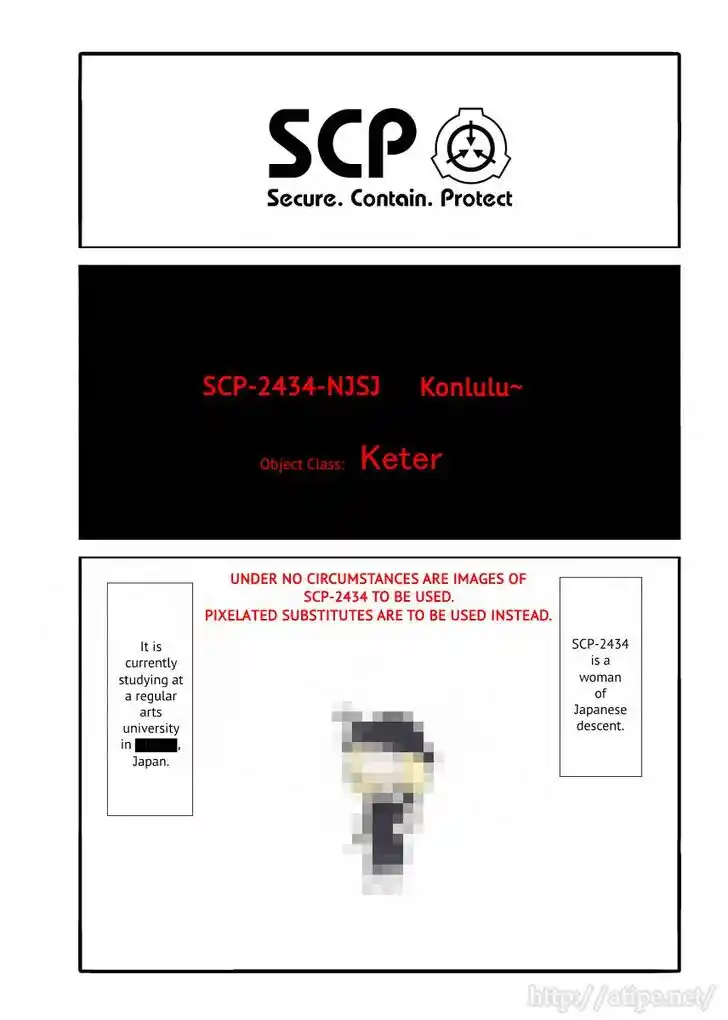 Oversimplified SCP Ch.165.5