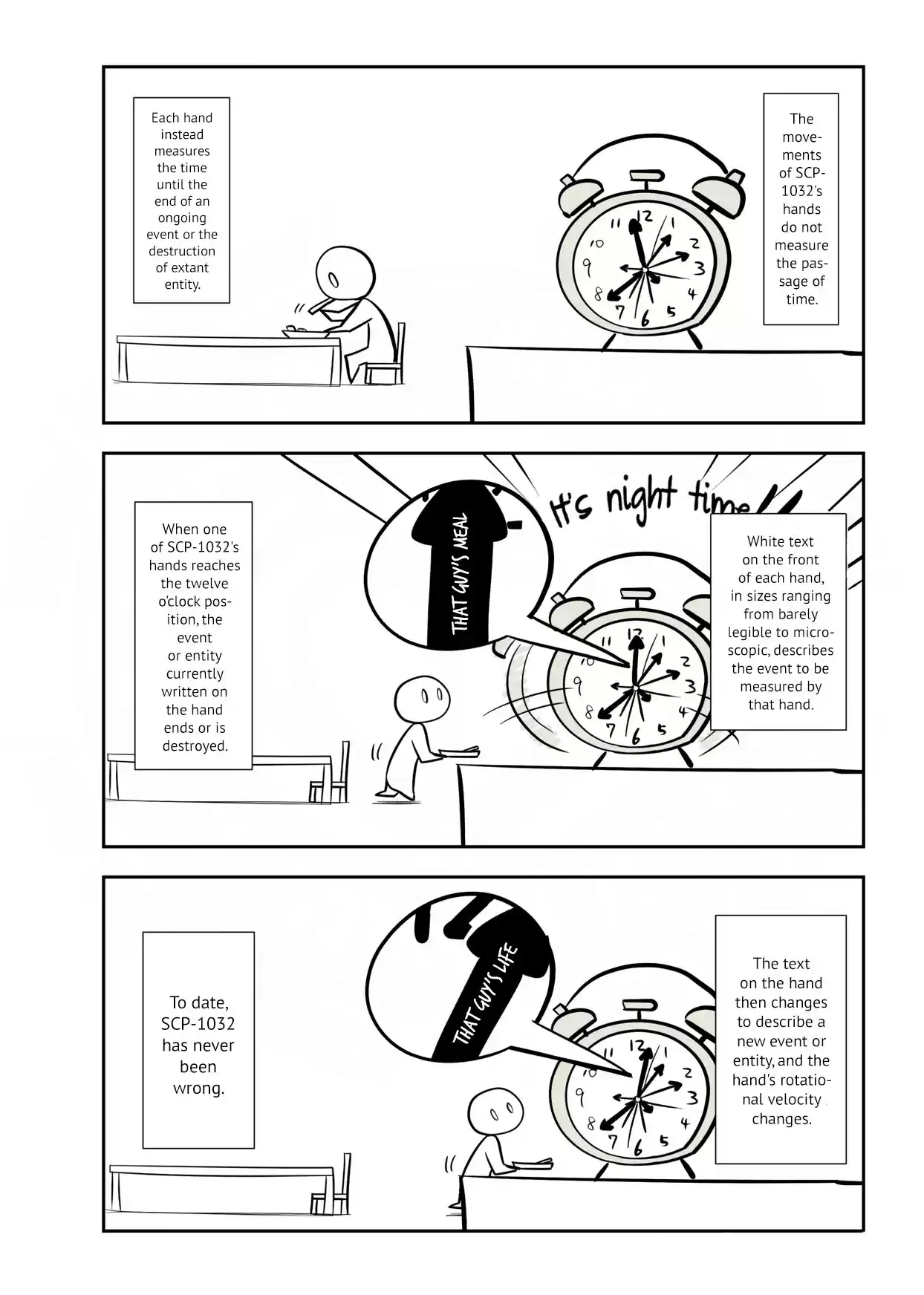 Oversimplified Scp Chapter 108: Scp-1032